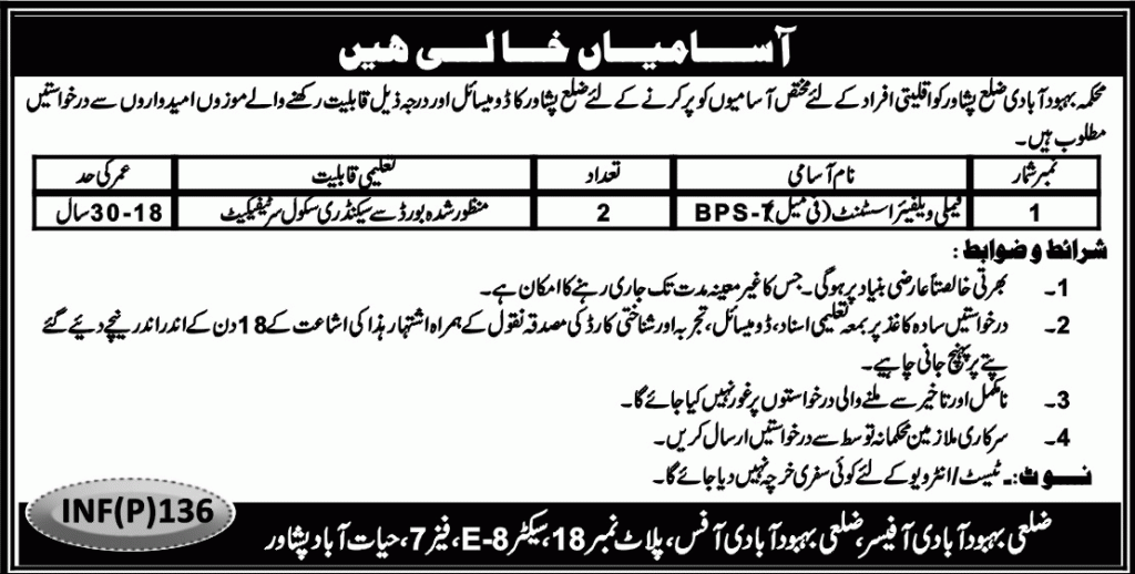 Population Welfare Department Peshawar Jobs For Family Welfare Assistant