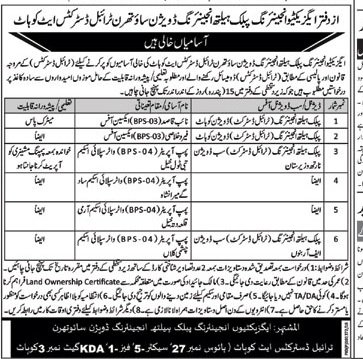 Public Health Engineering Department Kohat Jobs