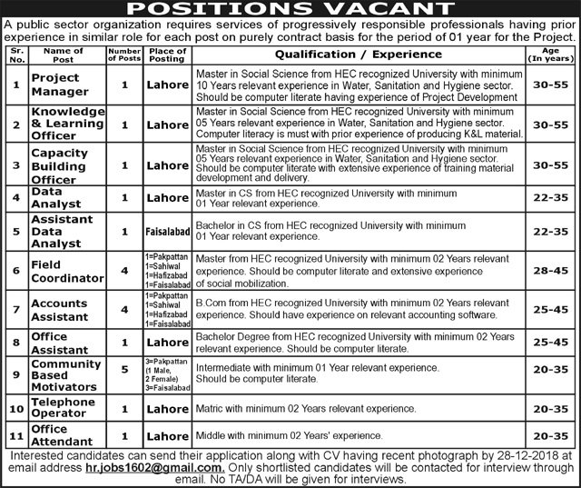 Public Sector Organization Lahore Jobs