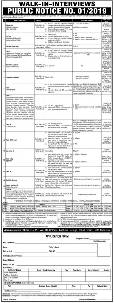 Punjab Government Mianwali Jobs for Security Supervisor