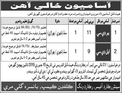 Punjab Government Murree Jobs For Upper Division Clerk