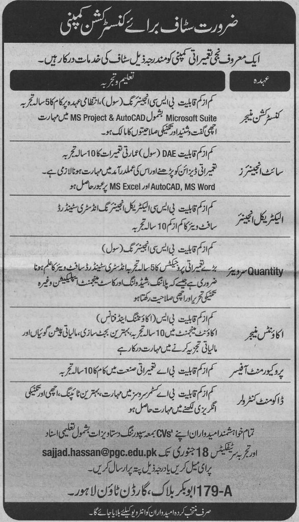 Punjab Group Of Colleges Lahore Jobs For Site Engineer