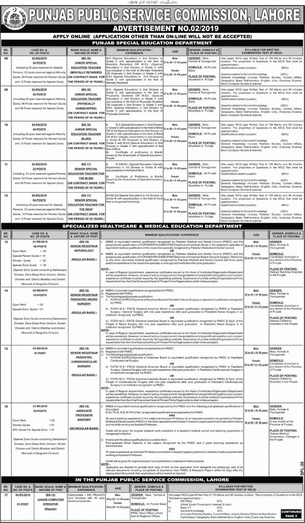 Punjab Public Service Commission Lahore Jobs For Teacher