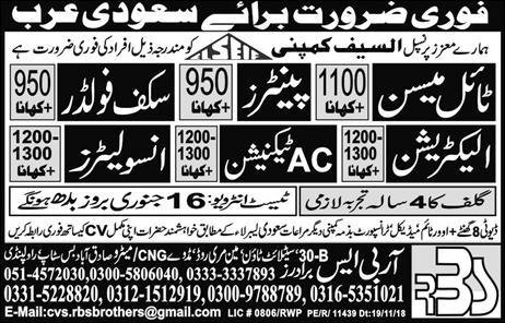 RBS Brothers Rawalpindi Jobs For Technician