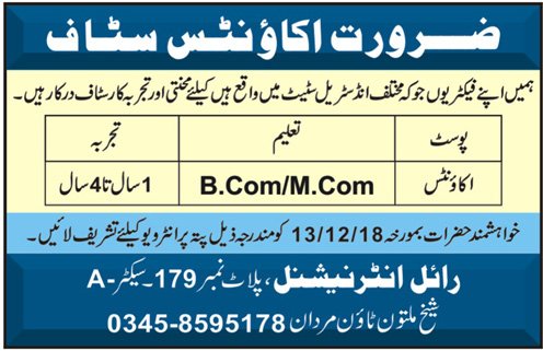 Royal International Mardan Jobs