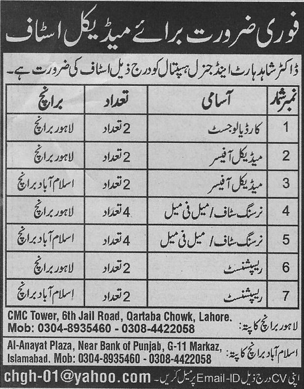 Shahid Heart & General Hospital Pakistan Jobs For Medical Officer