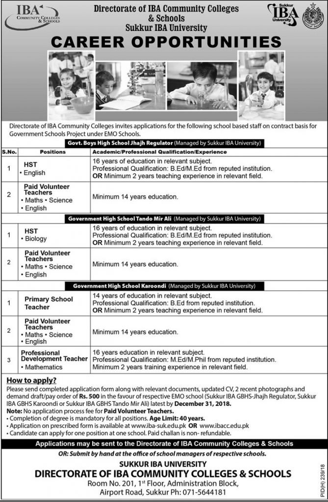 Sukkur Iba University Sukkur Jobs