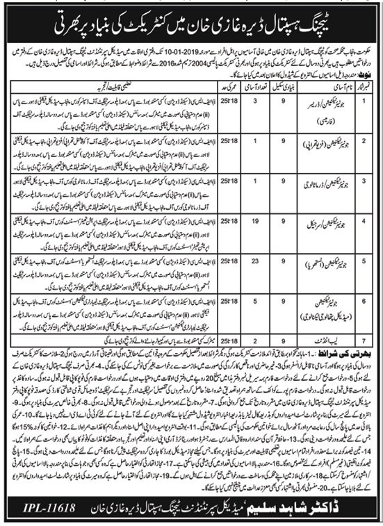 Teaching Hospital Dera Ghazi Khan Jobs