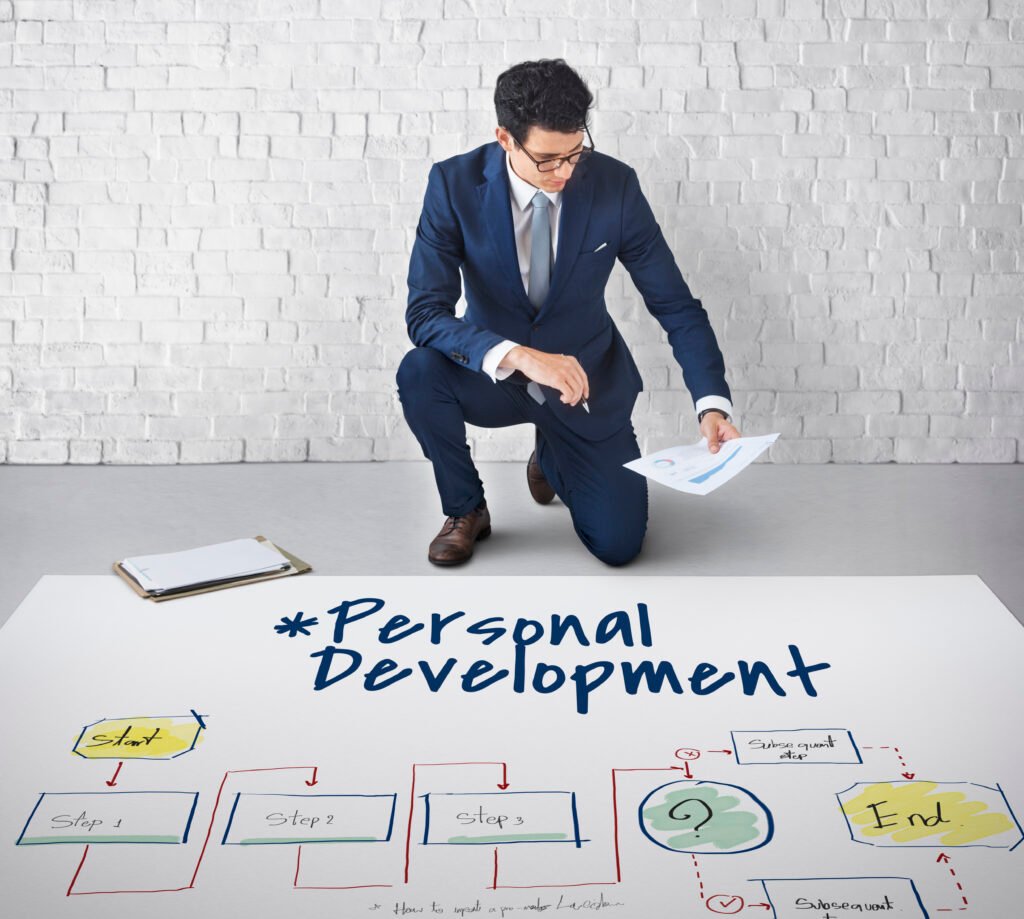 12 Skill Roadmap Generator Steps to Build High-Income Skills
